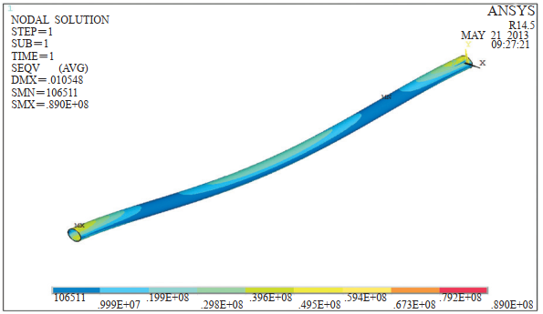 ׹ܵҿնRL(zhng)Ӌ(j)㼰ģ͑(yng)÷